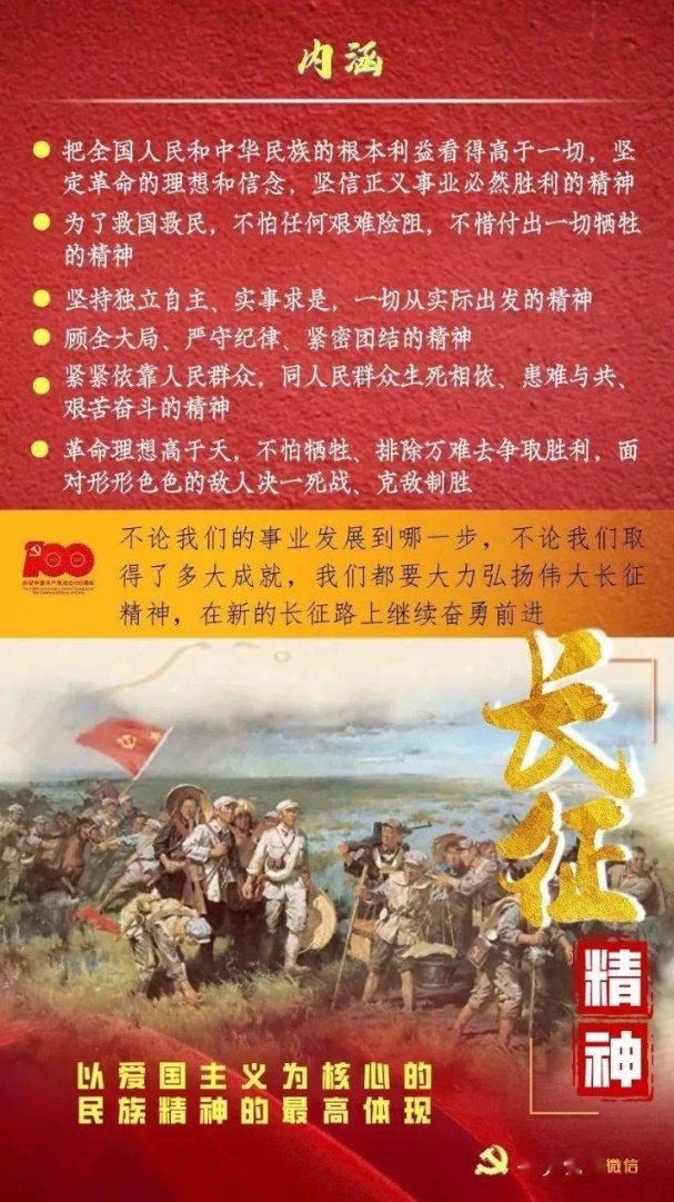 如果给你一次选择性别的机会，你想当男性还是女性？游戏画面